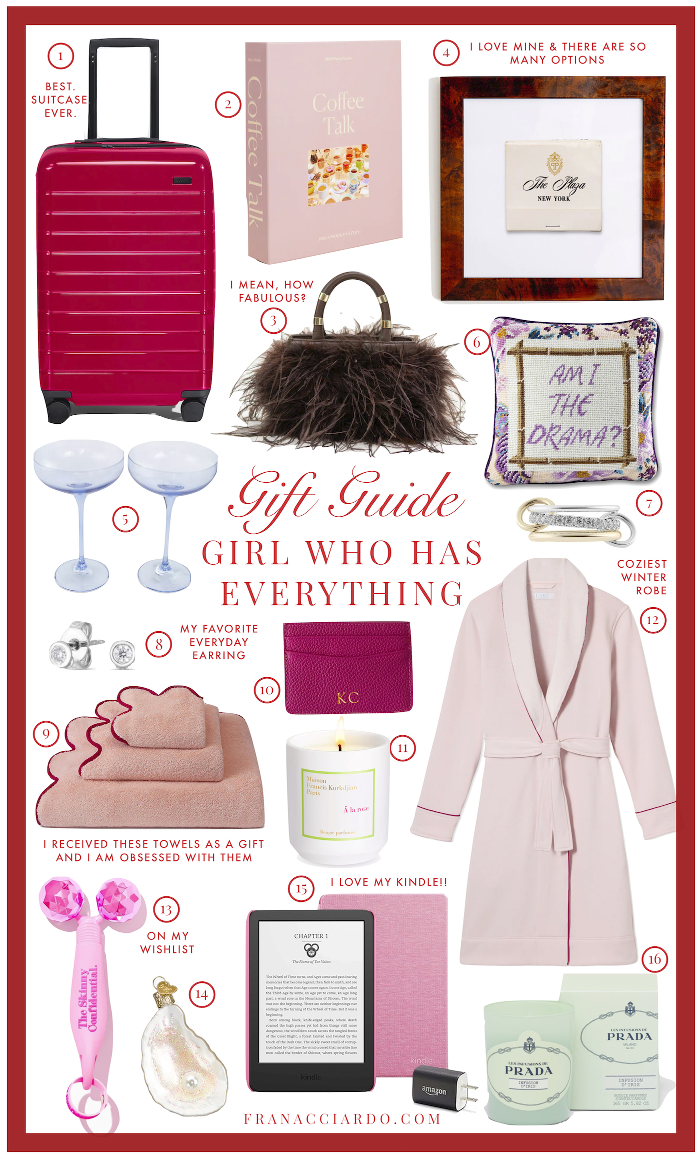 2023 Gift Guide: Girl Who Has Everything Fran Acciardo Luxury and Budget Holiday Gift Ideas