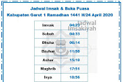 Jadwal Buka Puasa & Imsakiyah Kabupaten Garut 1 Ramadhan 1441 H/24 April 2020