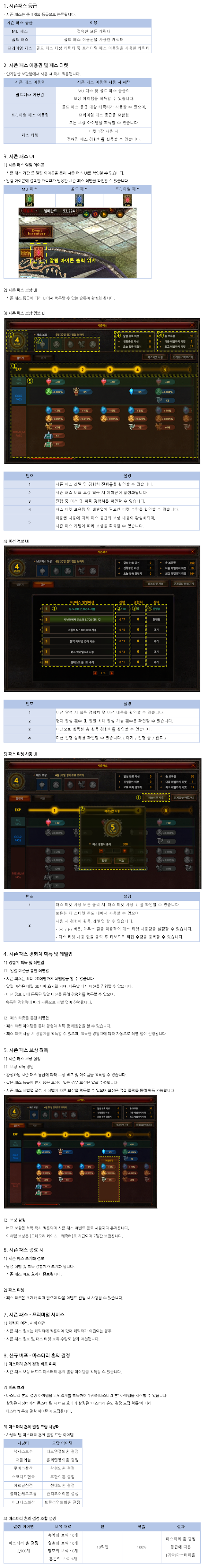 시즌 18-2 시즌 패스 업데이트