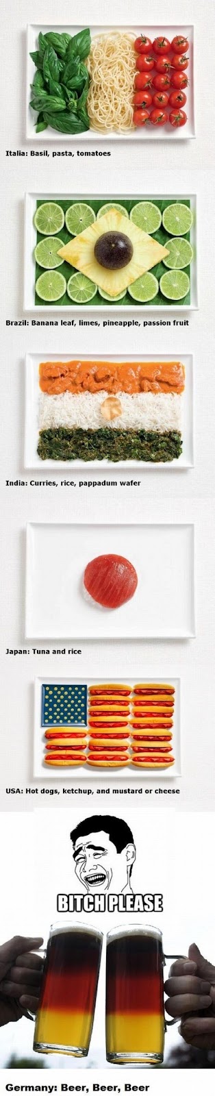 Different-Countries-explained-by-their-Food.