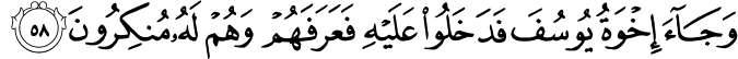 Surat Yusuf Ayat 58