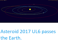 http://sciencythoughts.blogspot.co.uk/2017/11/asteroid-2017-ul6-passes-earth.html