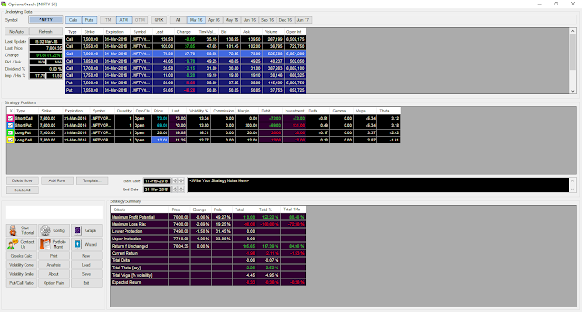 Option Trades - 201603-1 (Nifty Option Strategy Trade)