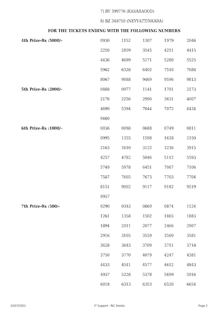 bhagyamithra-kerala-lottery-result-bm-6-today-02-05-2021-keralalotteriesresults.in_page-0002