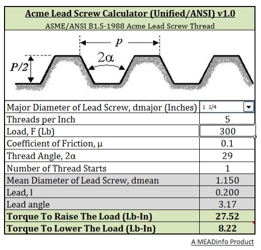 Download Acme Lead Screw Calculator ANSI B1.5