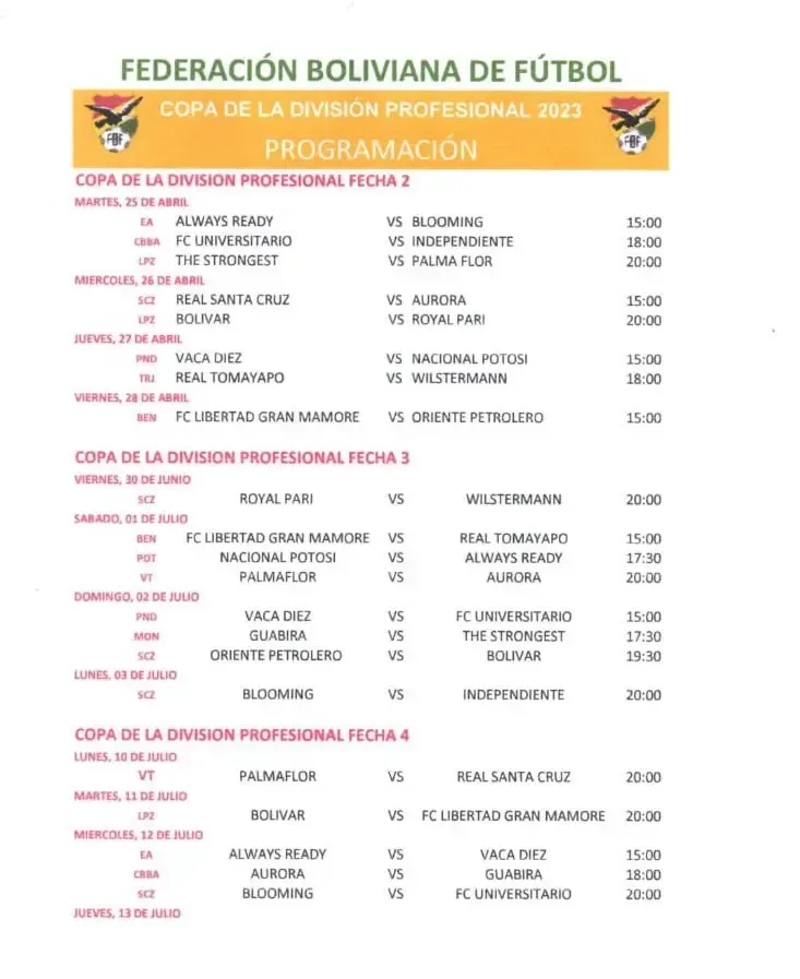 Fixture Copa de la División Profesional 2023