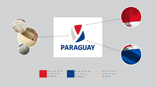 nueva-marca-pais-paraguay-presento-su-nuevo-logotipo