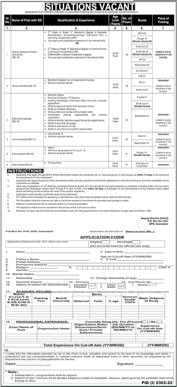 Latest Government Organization Management Posts Islamabad 2022