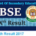 Result CBSE Board 10th Class 2017