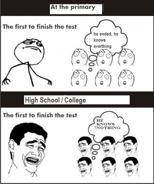 Test - Primary School vs Highschool - College