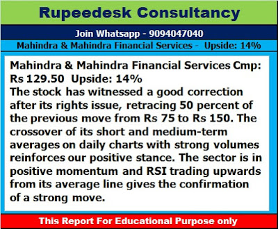 Mahindra & Mahindra Financial Services -  Upside: 14%