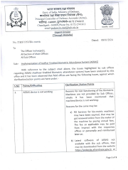 Implementation of Aadhar Enabled Biometric Attendance System [AEBAS] – Points/Difficulties Clarification/ Action Points