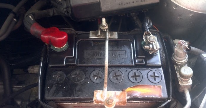 Aku Sebuah Blog Tutorial Tukar Bateri Kereta