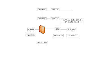   dmz คือ, dmz คือ เกาหลี, dmz ประกอบด้วย, wan dmz คือ, ตั้งค่า dmz, dmz zone, rv042 dmz คือ, dmz router, dmz กล้องวงจรปิด