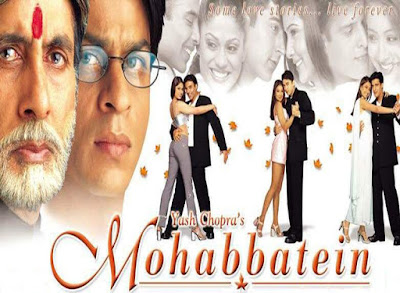Watch and download a movie  Mohabbatein 2000