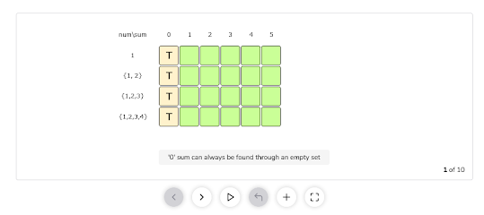 Dynamic Programming Interview Questions