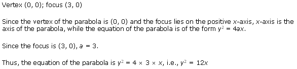 Solutions Class 11 Maths Chapter-11 (Conic Sections)