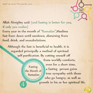 pillar of islam fasting ramadhan