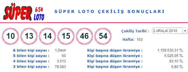 2 Aralık 2010 Süper Loto Çekiliş Sonuçları (02.12.2010)