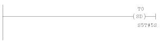 simbol timer di PLC
