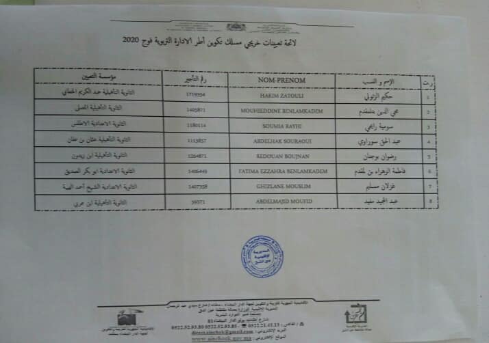 المديرية الإقليمية للوزارة بعمالة مقاطعة عين الشق: نتيجة تعيينات جريجي مسلك تكوين اطر الإدارة التربوية فوج 2020