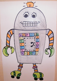 pin the nose on the robot birthday party game