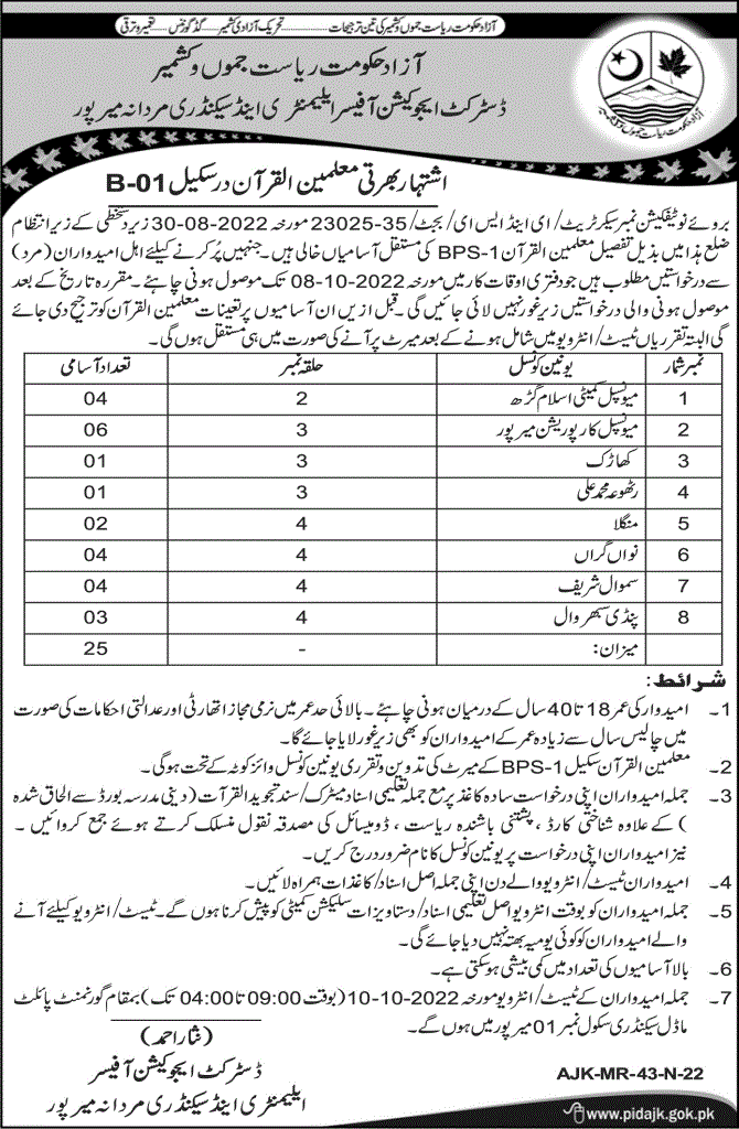 Latest District Education Officer Management Posts Mirpur 2022