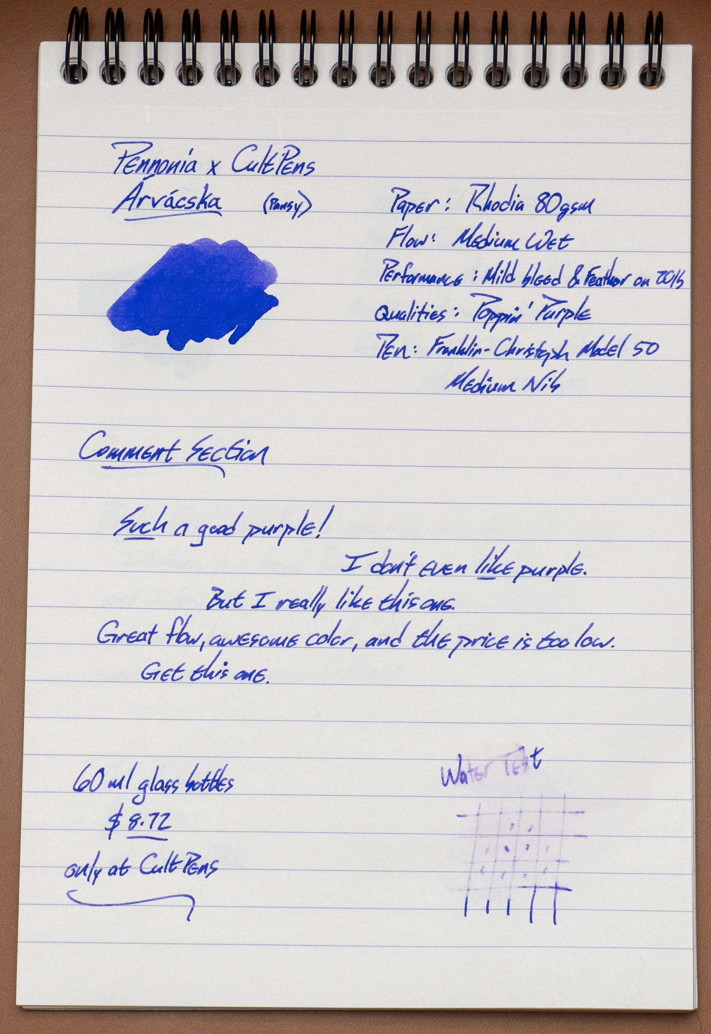 The Best Purple Fountain Pen Inks