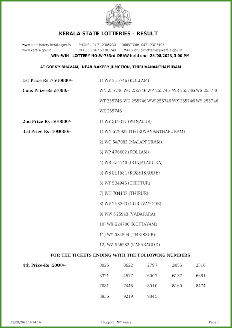 w-733-live-win-win-lottery-result-today-kerala-lotteries-results-28-08-2023-keralalotteries.net_page-0001