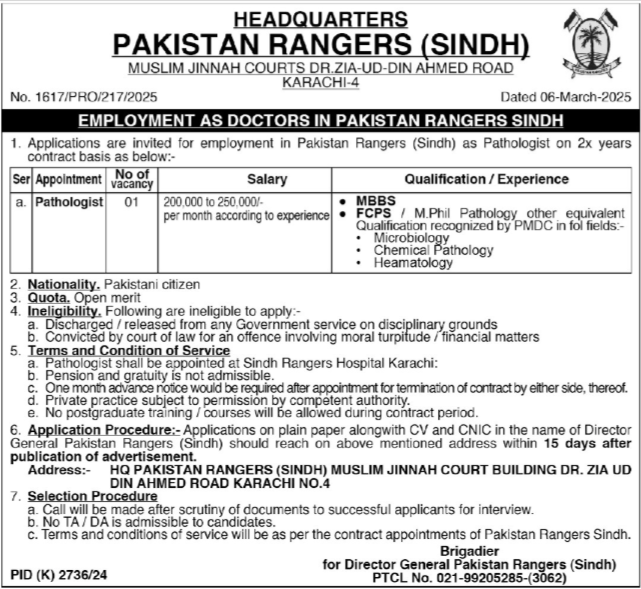 Pakistan Rangers Medical Jobs In Karachi 2025