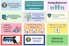 https://www.franklinps.net/district/pages/franklin-public-schools-covid-19-closure-information-portal