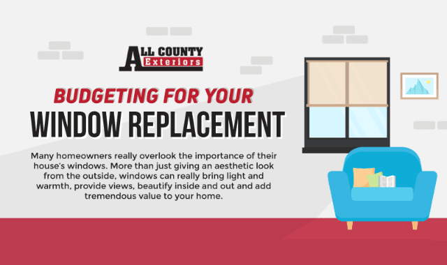 Budgeting For Your Window Replacement