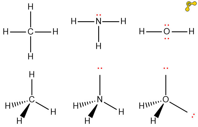 CH4 NH3 H2O bond angle order