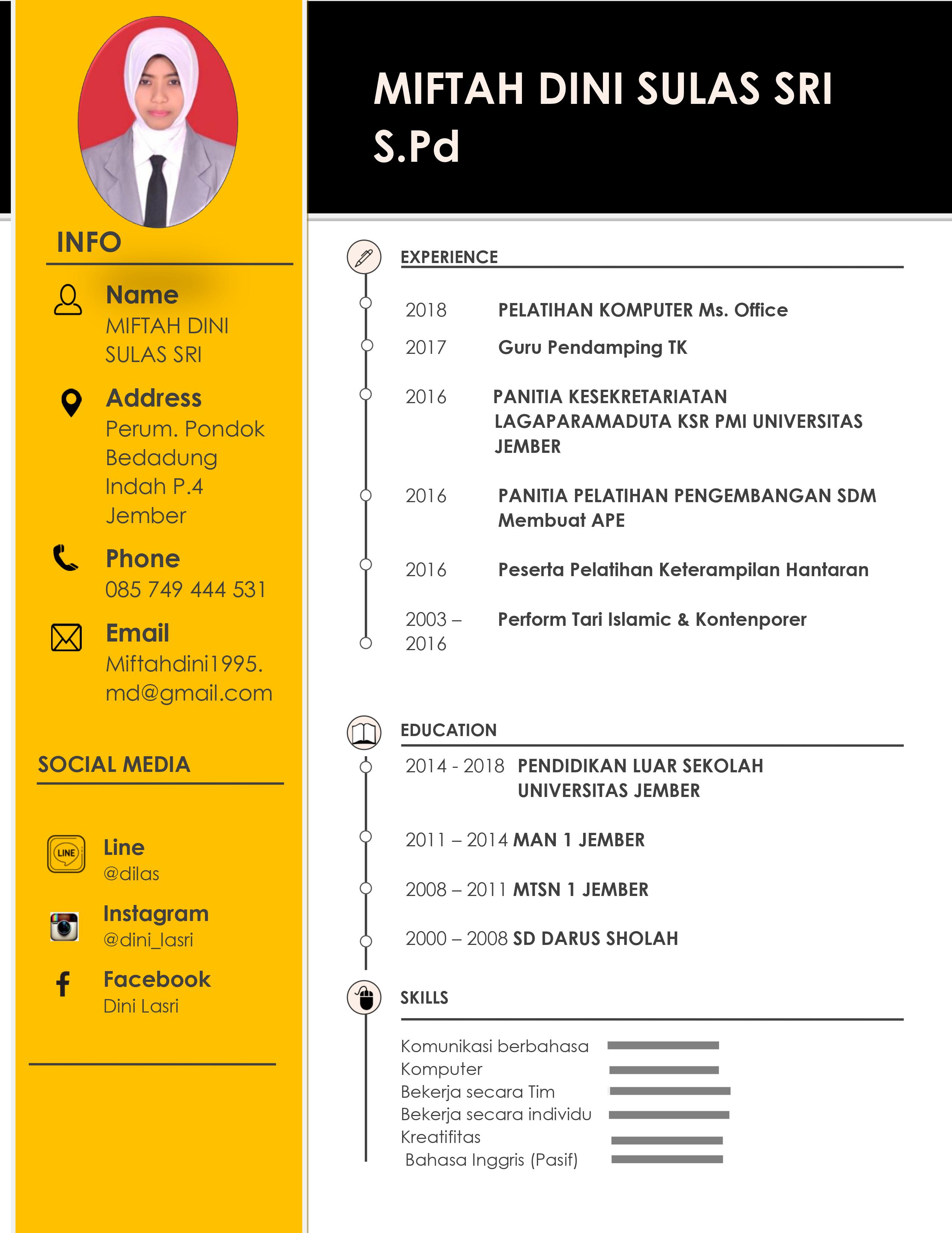 View Contoh Cv  Resmi PNG Dunia Sosial