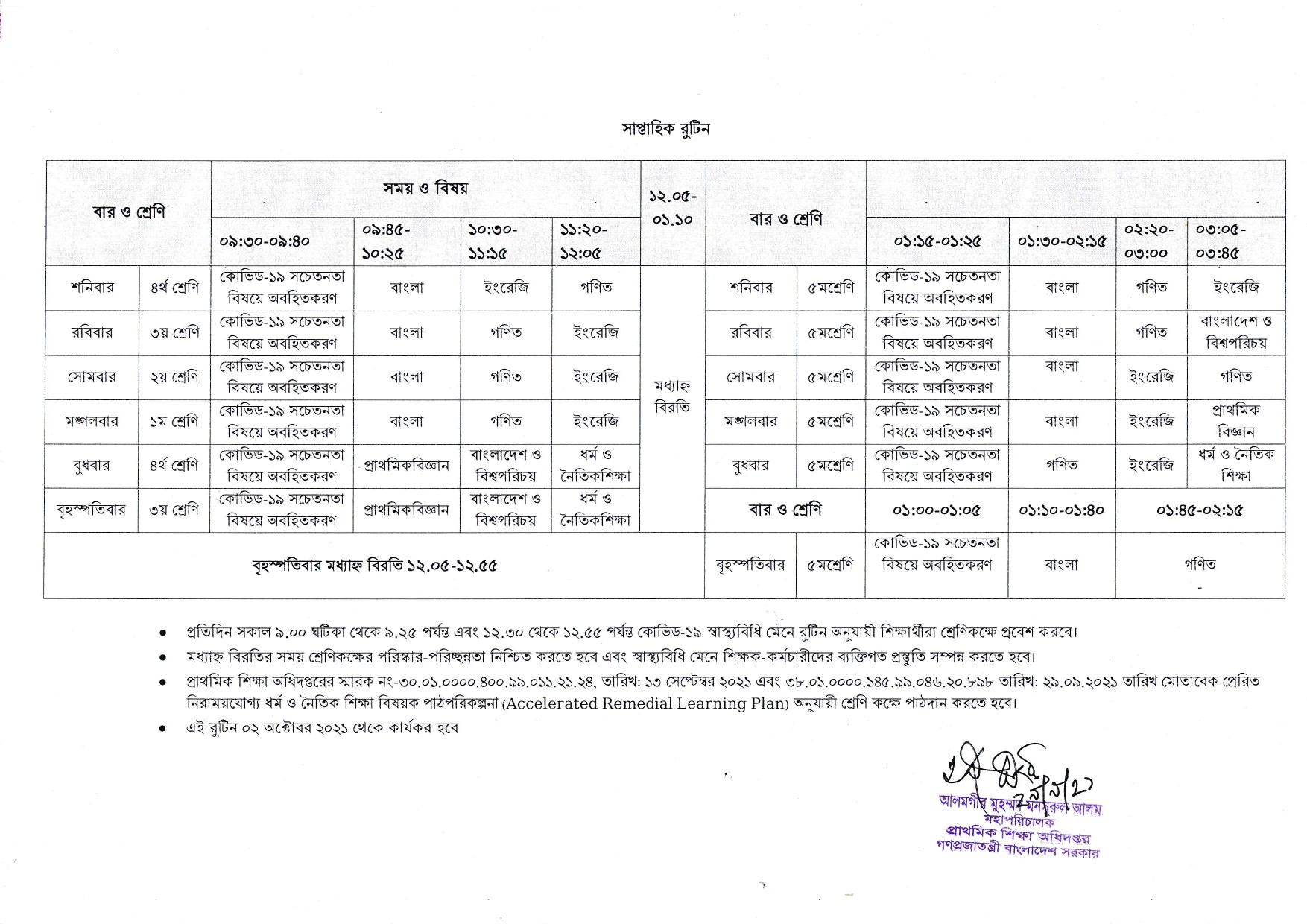 সংশোধন করা হলো প্রাথমিকের ক্লাস রুটিন   |   Primary school Revised Class Routine