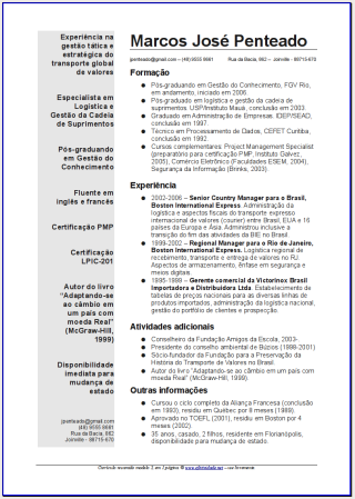 de curriculum vitae. modelo de curriculum vitae.