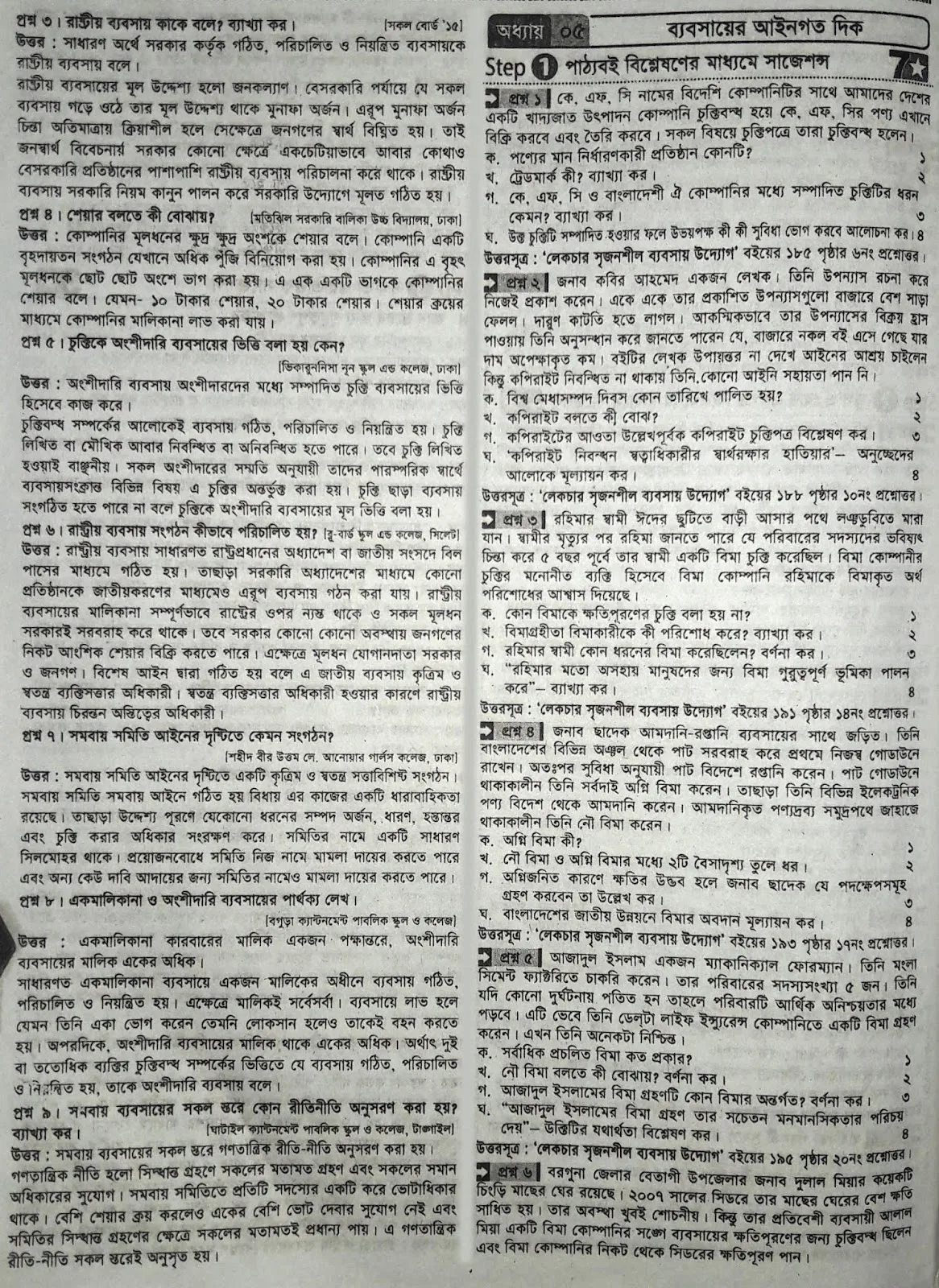 এস এস সি ব্যবসায় উদ্যোগ সাজেশন ২০২০ | এস এস সি ব্যবসায় উদ্যোগ প্রশ্ন ২০২০ 