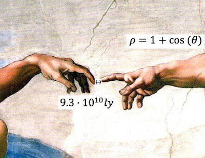 El orden poético: declaración matemática de voluntad.Francisco Acuyo, Ancile