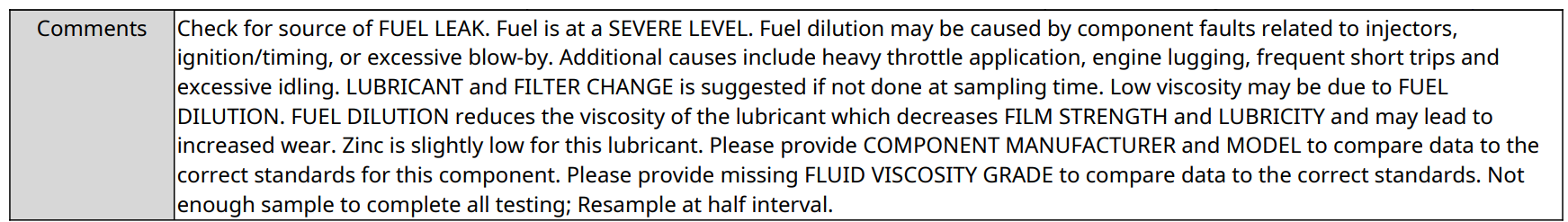 Oil Analysis Report Polaris Lab