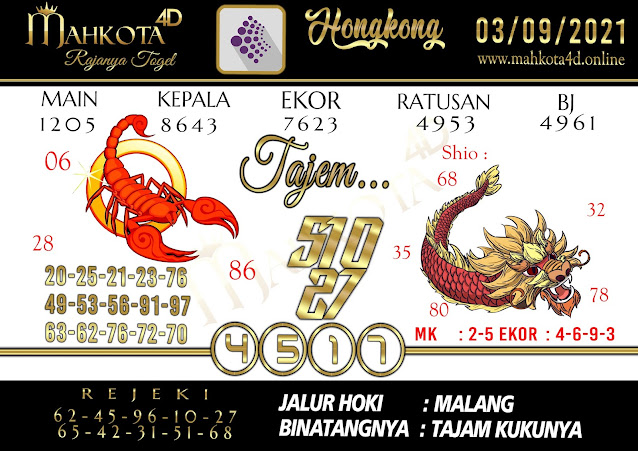Syair Prediksi Togel Hongkong - HK Jum'at, 03 - September - 2021