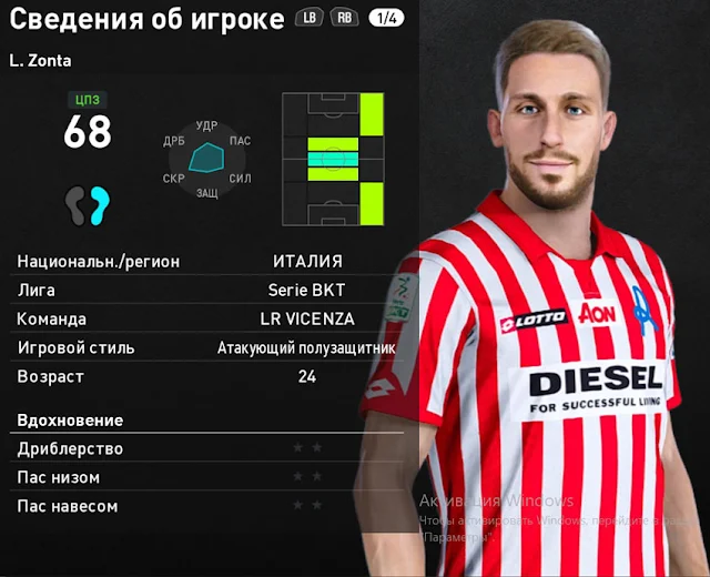 Loris Zonta Face For eFootball PES 2021