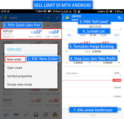 cara Order Sell Limit di Metatrader Android