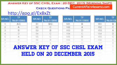 Answer Key SSC CHSL 2015