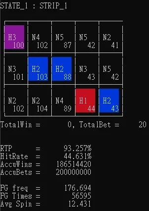 Book Of Shangri-La (Skywind) Simulation Result