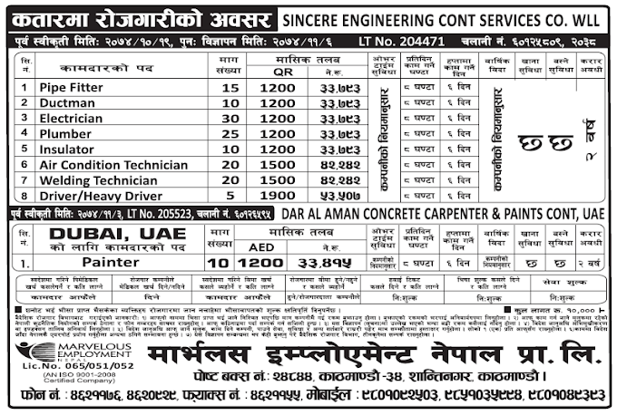 Jobs in Qatar for Nepali, Salary Rs 53,507
