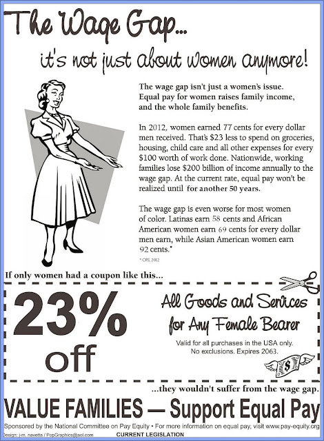 How Women See The Wage Gap - 1950's Advert