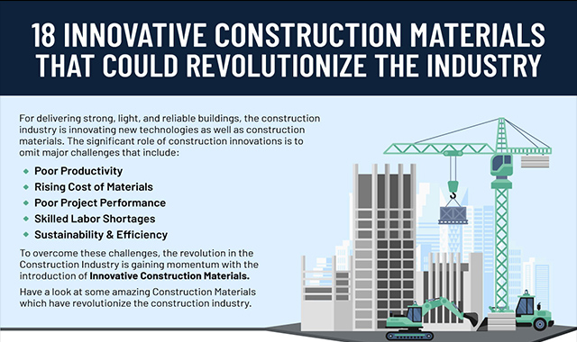 18 INNOVATIVE CONSTRUCTION MATERIALS THAT COULD REVOLUTIONIZE THE INDUSTRY
