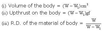 Selina ICSE Solutions for Class 9 Physics Chapter 5 Upthrust in Fluids, Archimedes’ Principle and Floatation