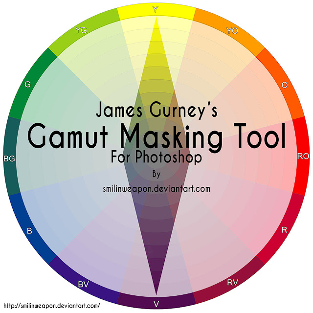 james gurney gamut masking tool for photoshop by serena archetti smilinweapon PSD color wheel