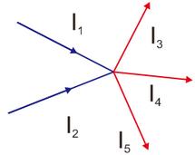 Hukum Kirchhoff 1